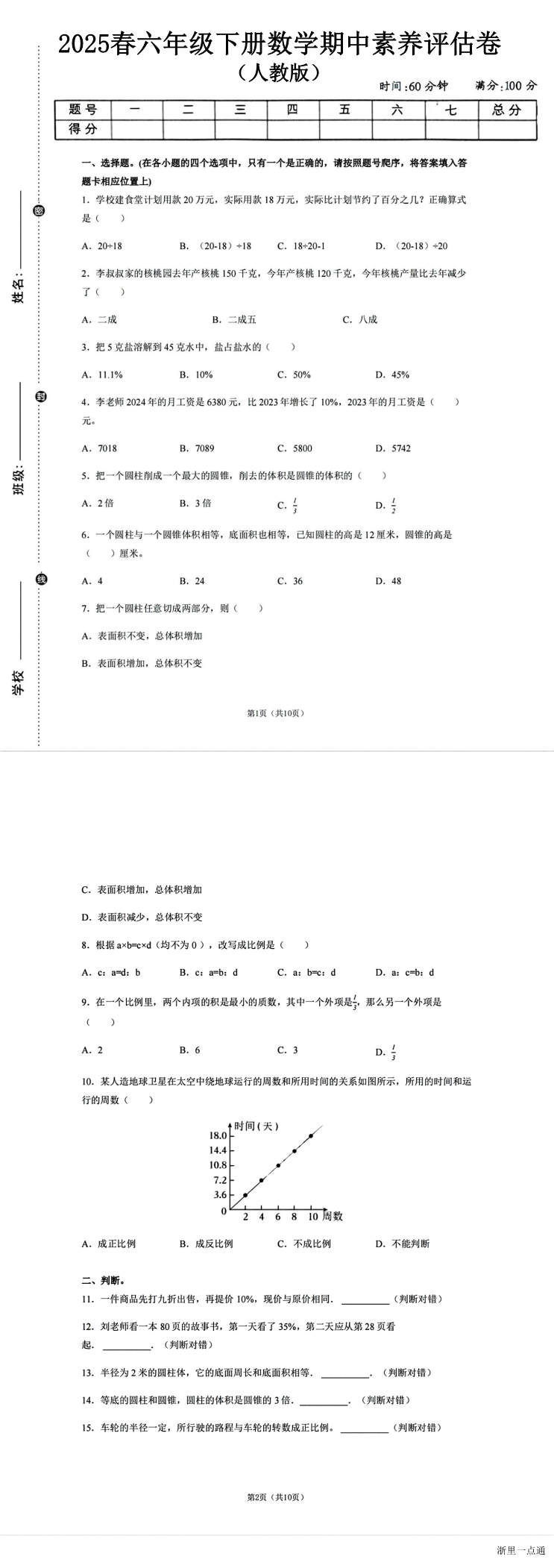 缩略图